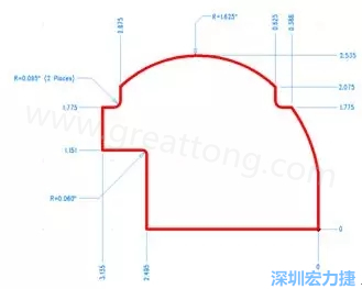 由于電路板中存在弧度和半徑，因此即使電路板外形并不復(fù)雜，重建時間也可能比預(yù)期時間要長