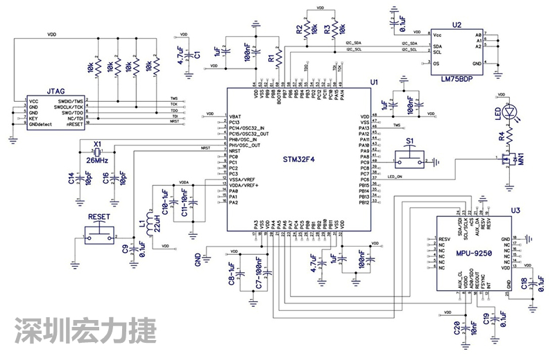 圖 1. STM32F4微控制器的電路圖。